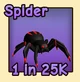 Spider in the Ride A Pet community reference catalogue